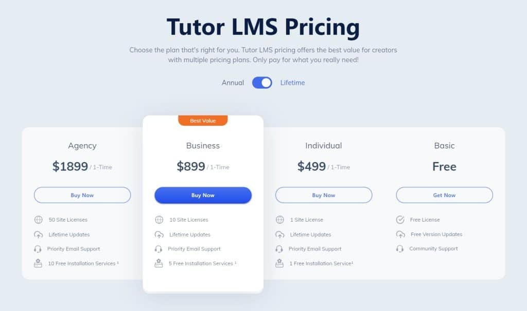 Precios Lifetime Tutor LMS