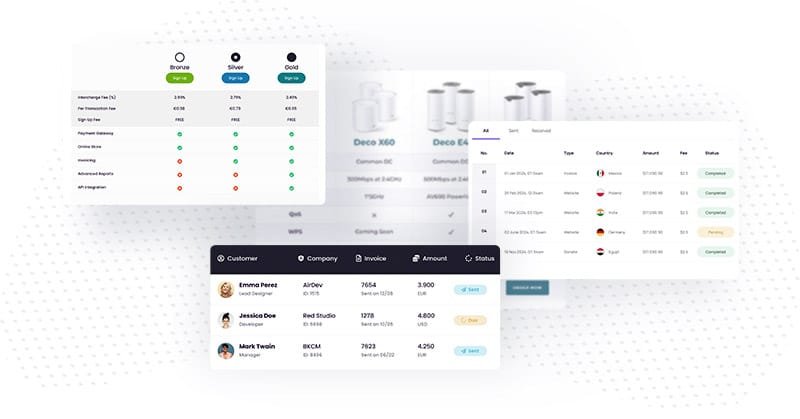 Como crear tablas con Divi Pixel y su módulo de Table Maker.